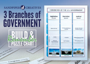 3 Branches of Government: Build & Remember Puzzle Chart