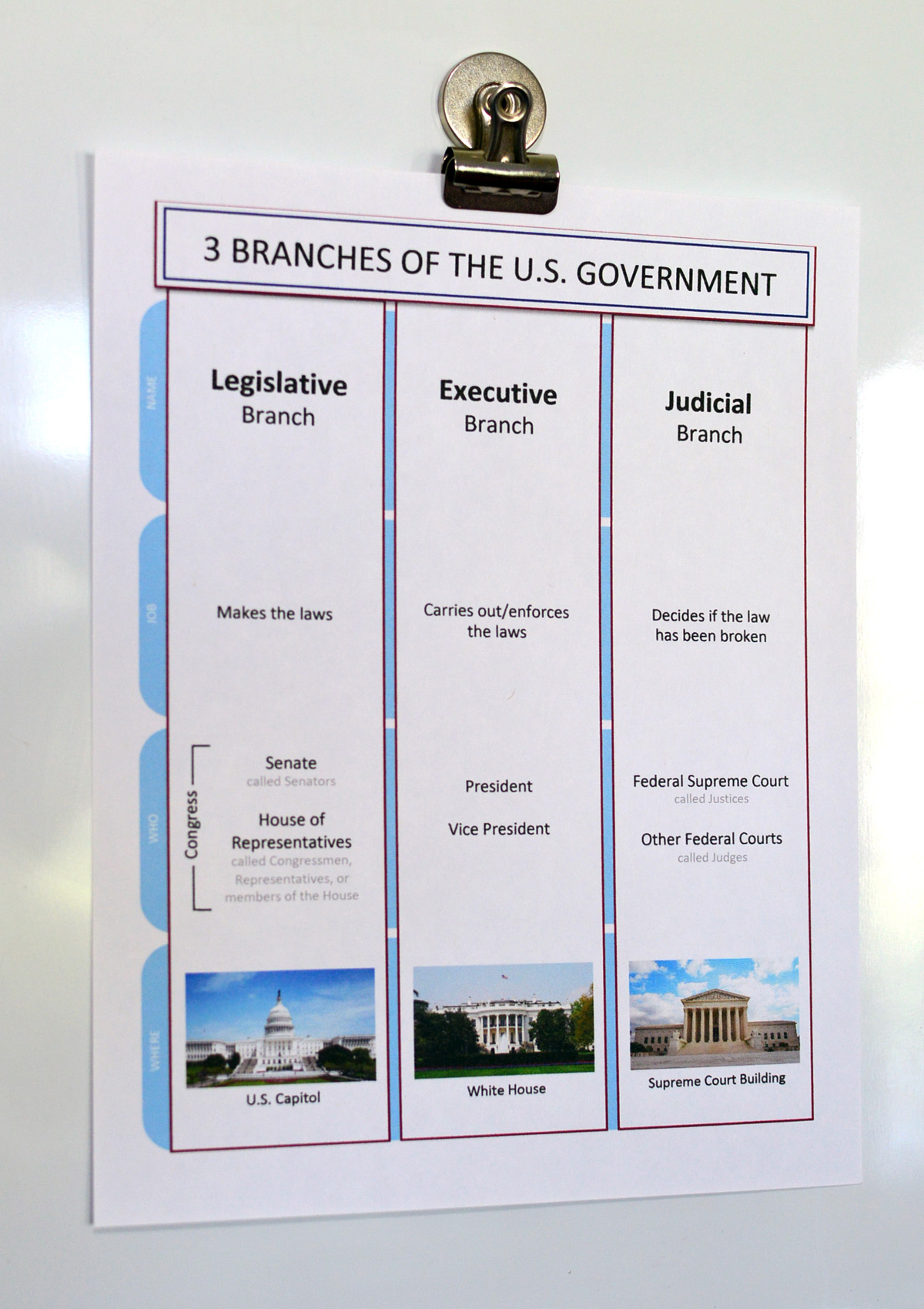3 Branches of Government: Build & Remember Puzzle Chart - Image 5