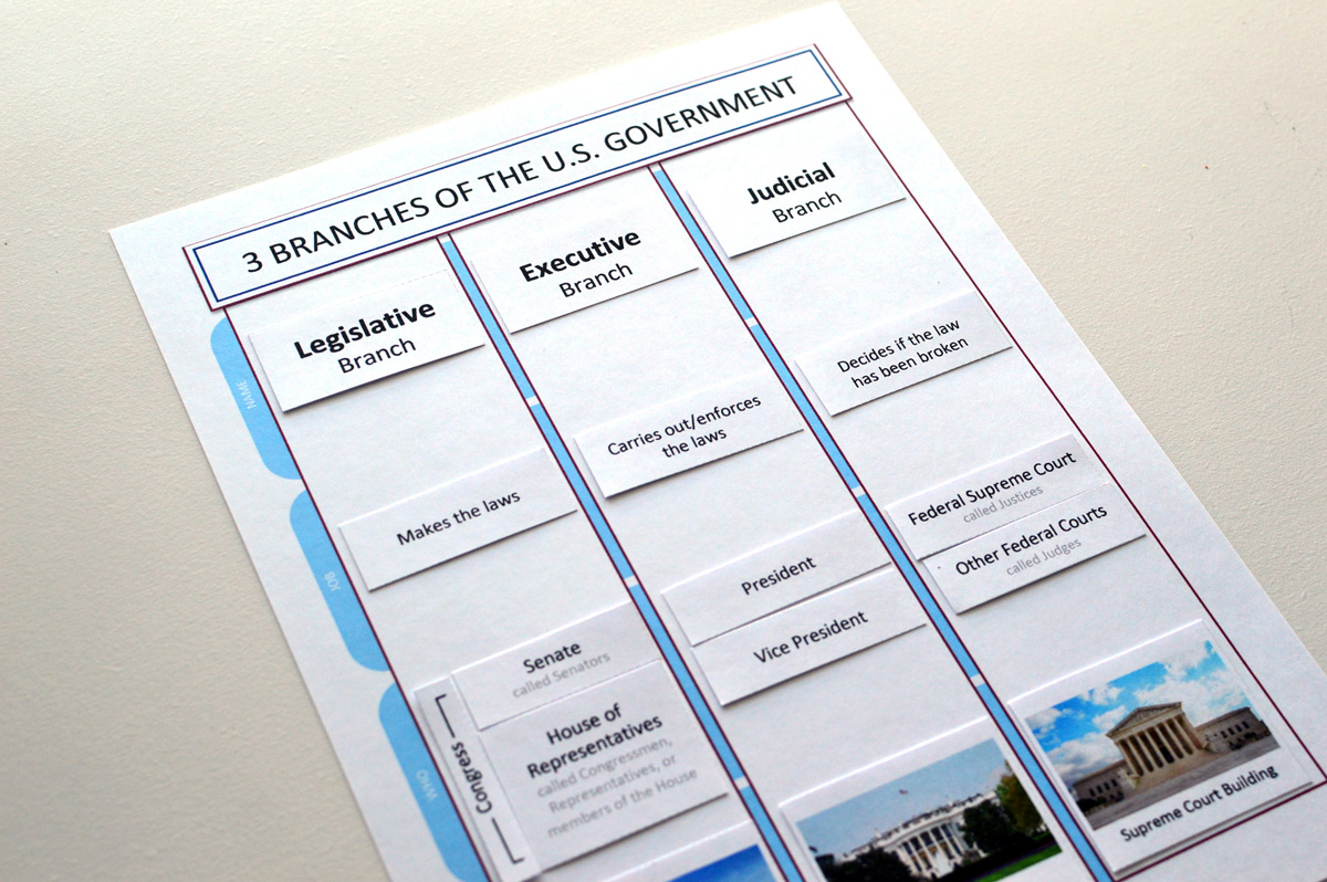 3 Branches of Government: Build & Remember Puzzle Chart - Image 3